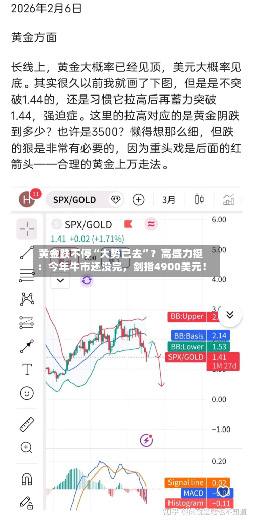 黄金跌不停“大势已去	”？高盛力挺：今年牛市还没完	，剑指4900美元！-第3张图片