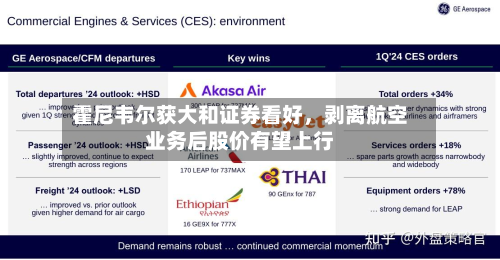 霍尼韦尔获大和证券看好	，剥离航空业务后股价有望上行-第3张图片