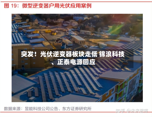突发！光伏逆变器板块走低 锦浪科技	、正泰电源回应-第1张图片